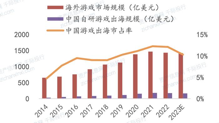 香港资料大全正版资料2024年免费,市场趋势方案实施_游戏版256.183