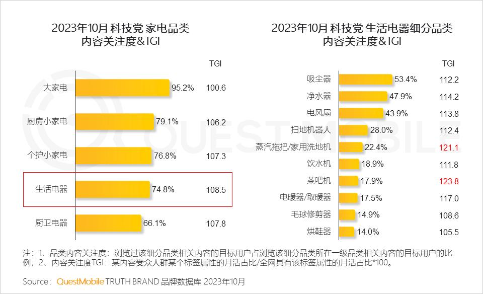 6269免费大资料,实地执行分析数据_精英版201.124