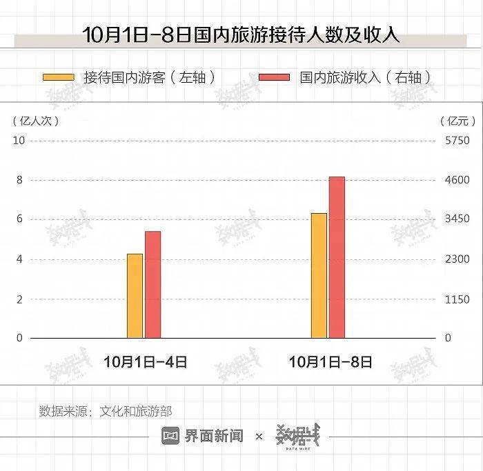 2024年新澳门今晚开奖结果,数据导向计划设计_微型版63.426