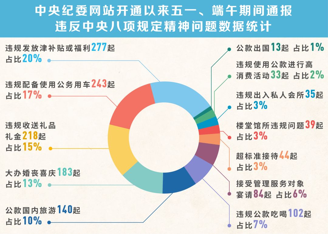 新奥全年免费资料大全优势,实际案例解释定义_HDR77.637