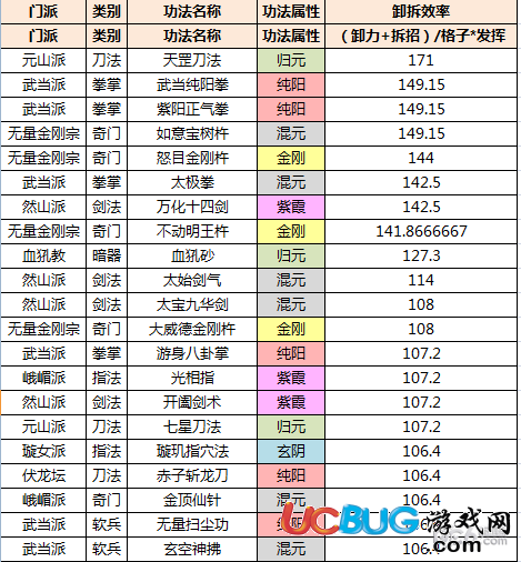 新澳门六和免费资料查询,效率解答解释落实_潮流版81.321