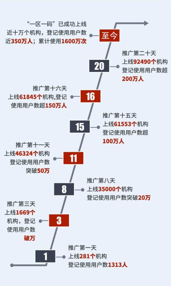 澳门一码一肖一恃一中240期,可靠性计划解析_Holo75.18