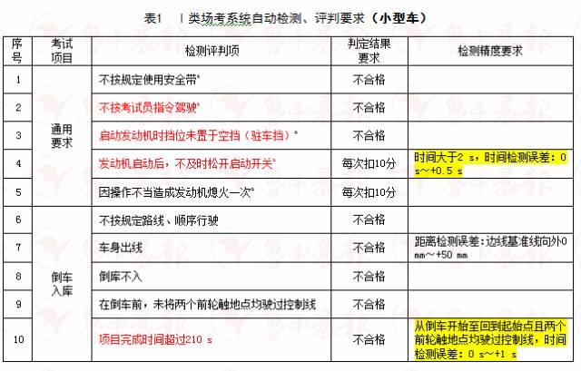 澳门一码一肖100准吗,全面解答解释落实_升级版6.33