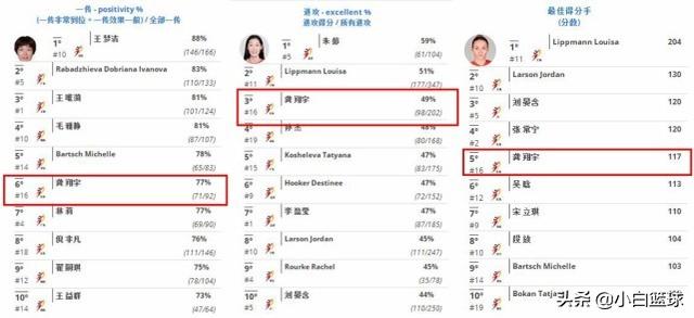 新澳历史开奖记录查询结果,数据引导计划设计_潮流版44.374