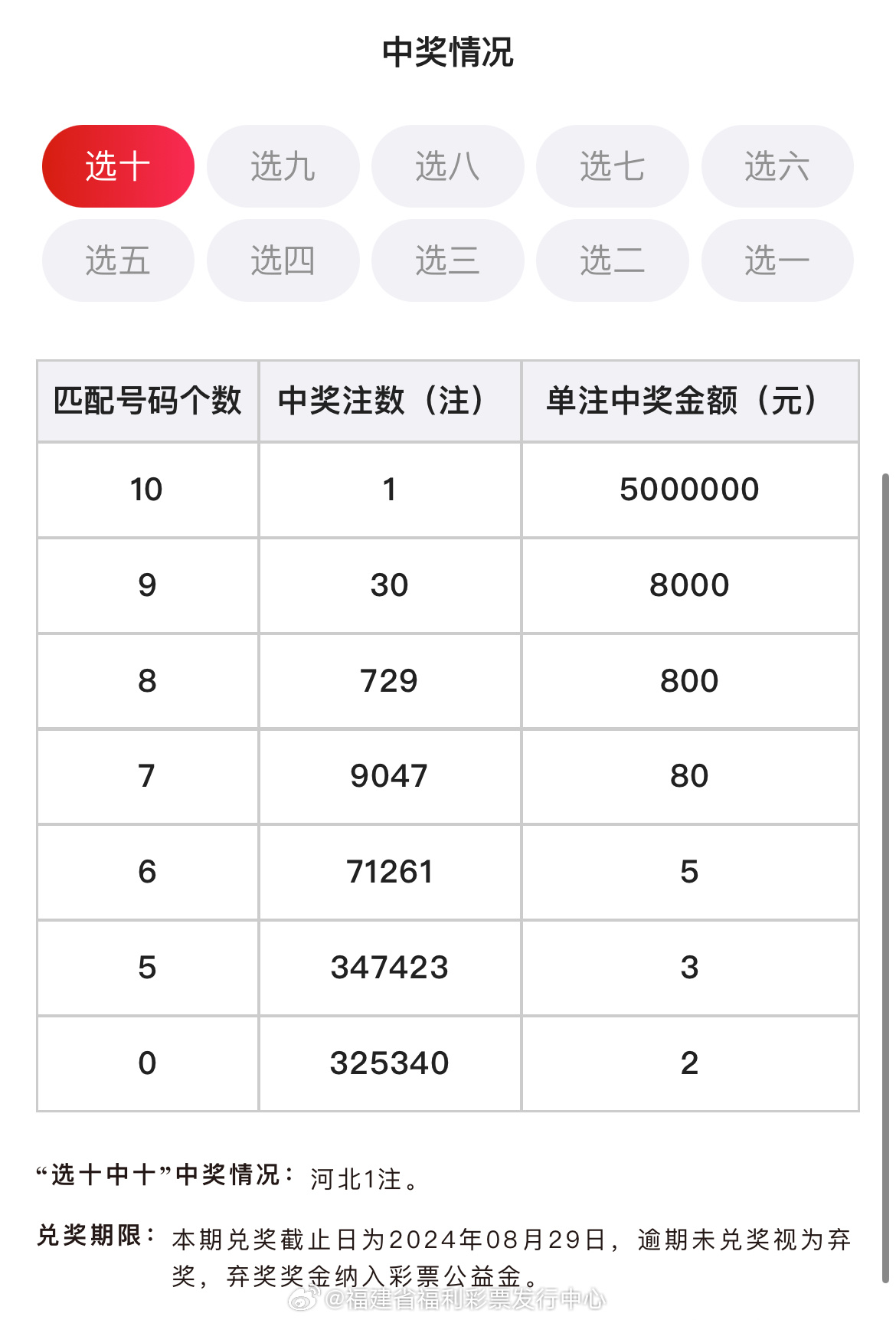 0149002.cσm查询,港彩资料诸葛亮陈六爷,适用计划解析方案_尊贵版71.151