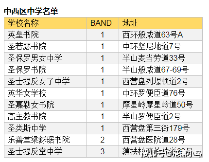 香港4777777开奖记录,实用性执行策略讲解_入门版2.362