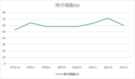 头部酱酒 第294页