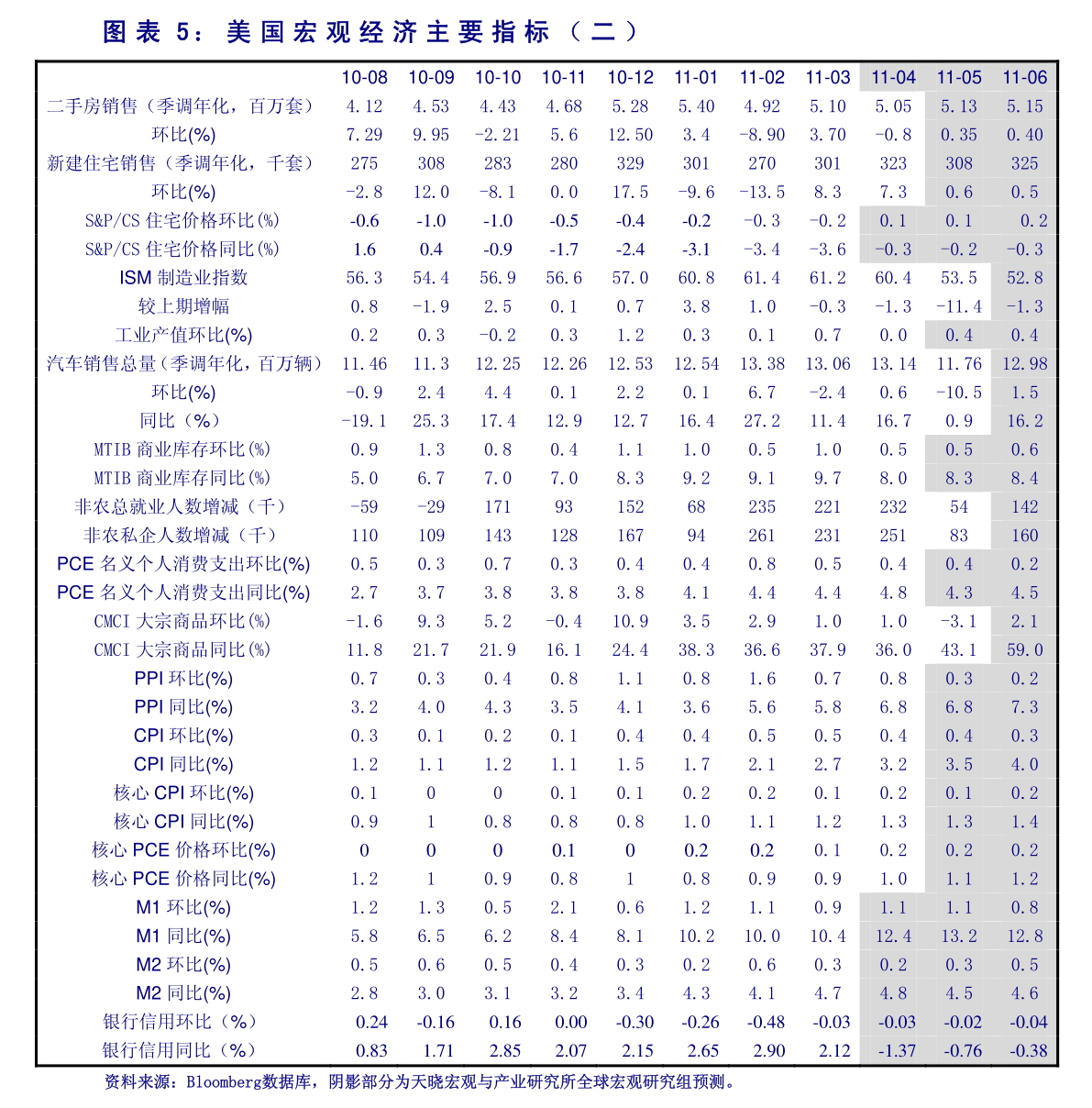 52开奖一香港码,数据整合策略分析_投资版47.515