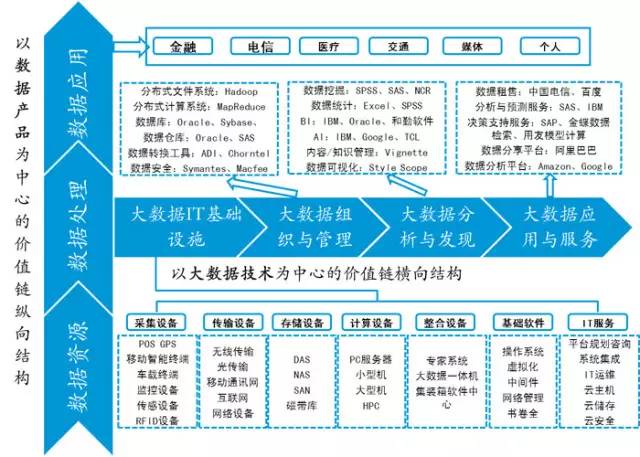 新澳门49码中奖规则,深入执行数据策略_Pixel49.916