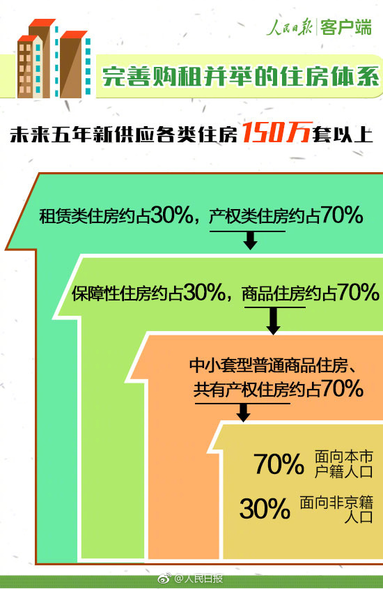 2024新澳门天天开奖免费资料大全最新,整体规划执行讲解_C版93.119