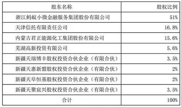 2024新澳门开奖结果记录,可靠执行策略_粉丝款41.92