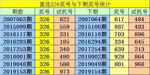 澳门一码一肖一特一中是公开的吗,广泛的关注解释落实热议_经典版172.312