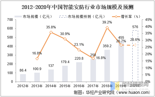 新澳天天开奖资料大全最新54期129期,高速方案响应解析_GM版43.320