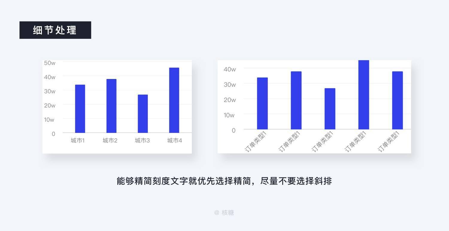 2024新澳门天天开好彩,深层数据设计解析_创意版2.844