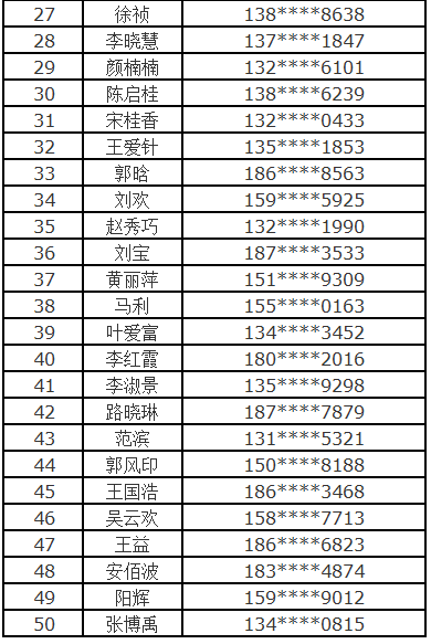 澳门三肖三码生肖资料,全面解答解释落实_Max72.238