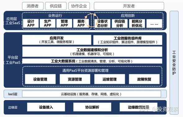 2024管家婆精准免费治疗,精细解析说明_Device12.615