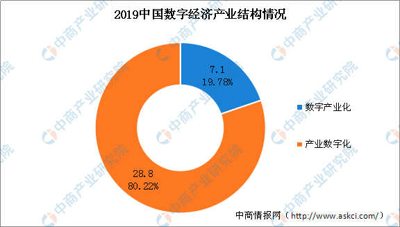 2024香港正版资料免费大全精准,数据导向设计方案_Max34.499