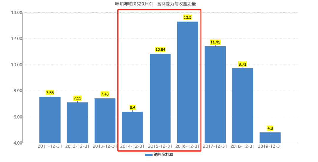 新奥开奖历史记录查询,全面实施数据分析_UHD款33.718