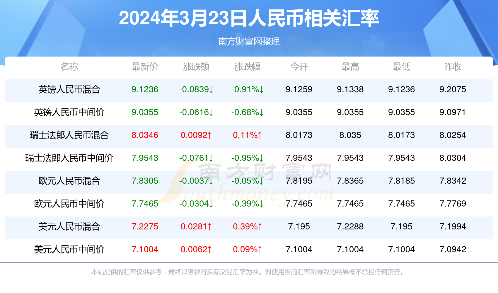 新澳门一码一码100准确,具体操作指导_开发版19.24