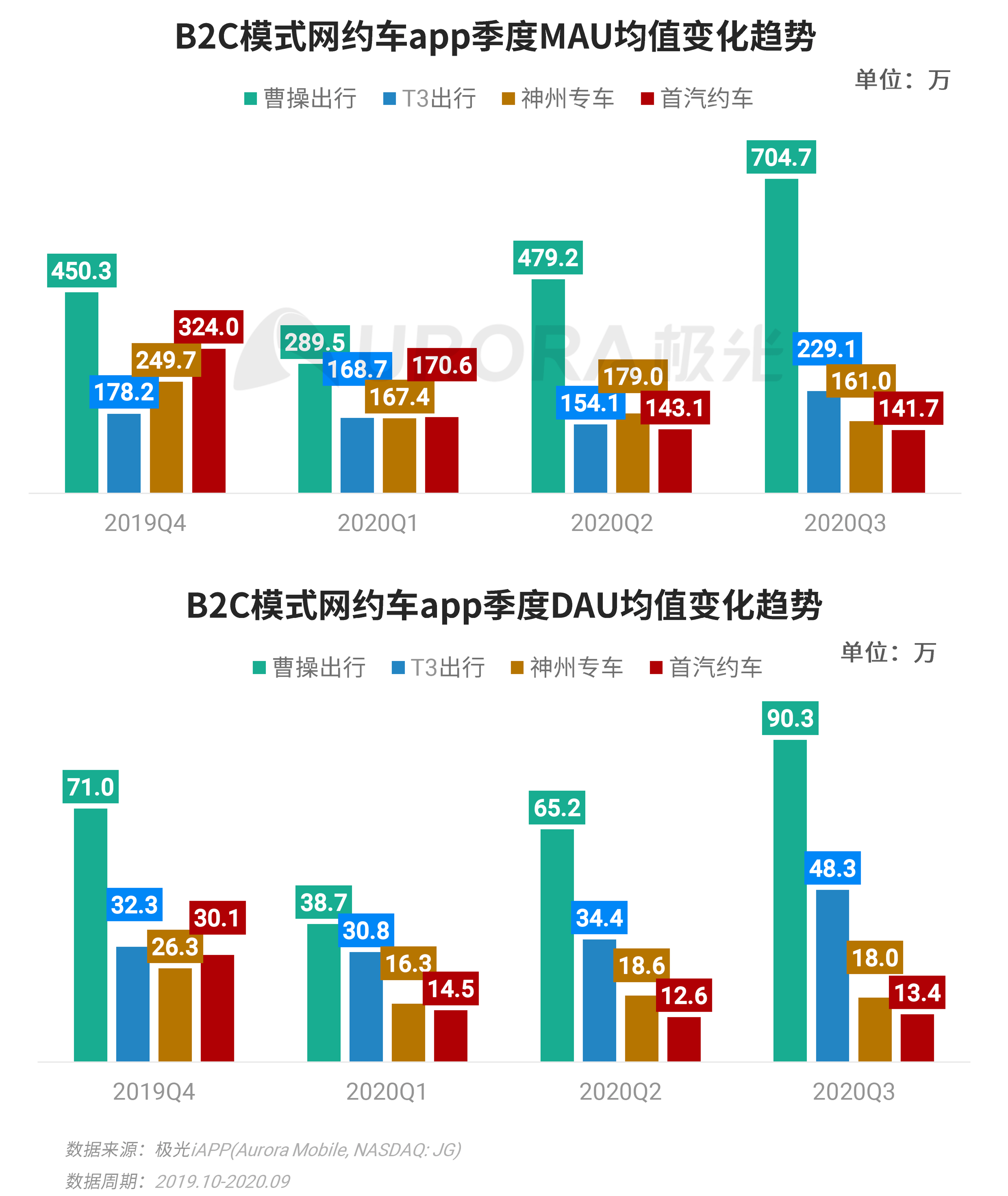 2024今晚香港开特马,全面数据策略实施_社交版69.246