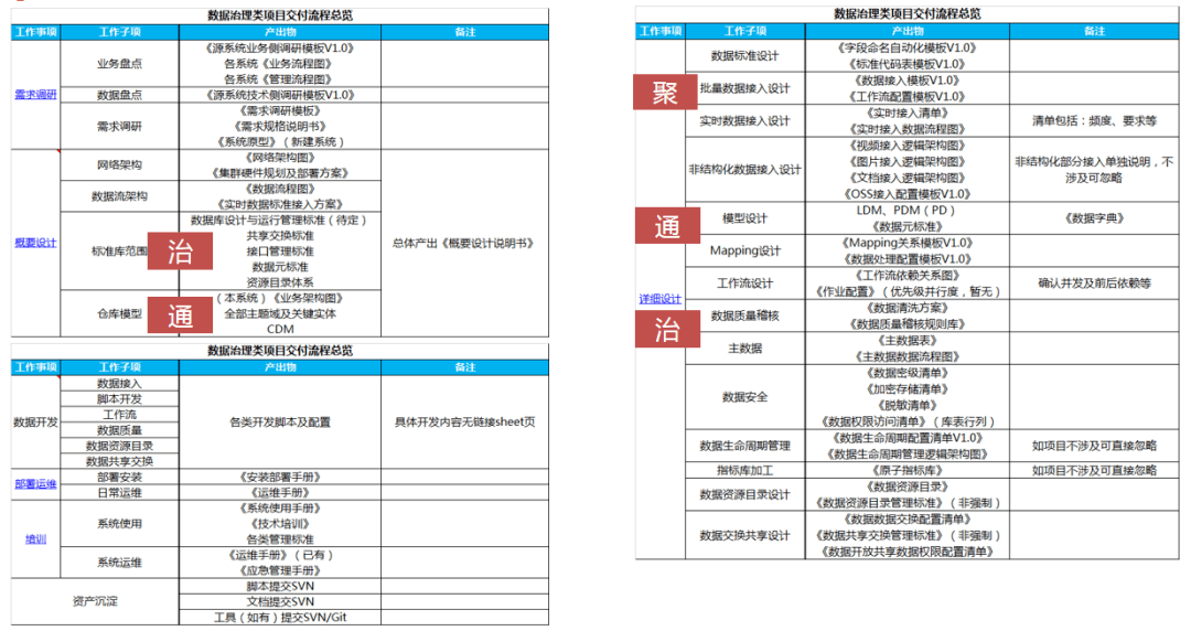 新澳门内部资料精准大全百晓生,数据驱动执行方案_定制版6.22