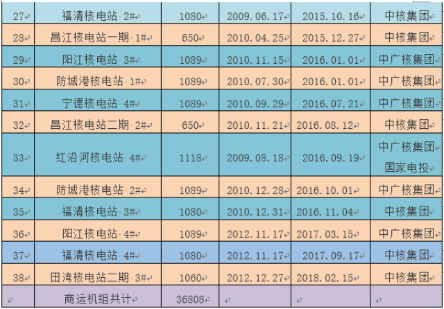 新澳门今晚开奖结果查询表,全面分析数据执行_DP41.453