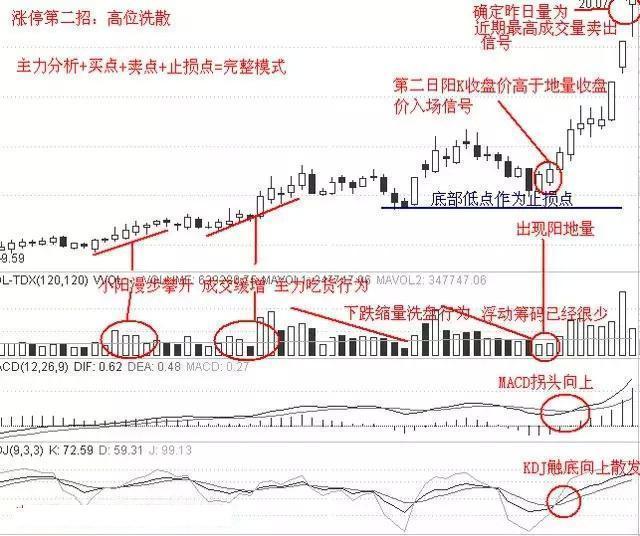 澳门天天彩期期精准龙门客栈,深入数据解释定义_储蓄版34.936