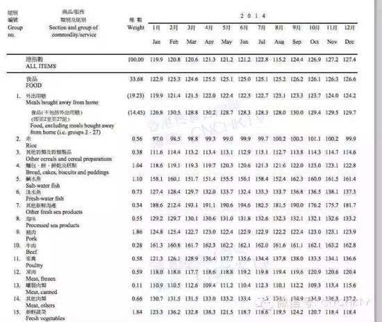 2024香港全年资料大全,广泛的解释落实支持计划_挑战版14.603