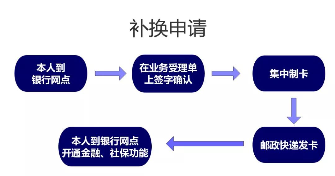 新奥门图库总资料开奖,效率资料解释落实_工具版6.166