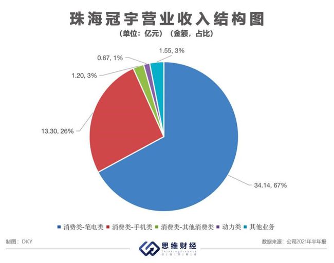 2024年香港今期开奖结果查询,可持续发展实施探索_pack74.434