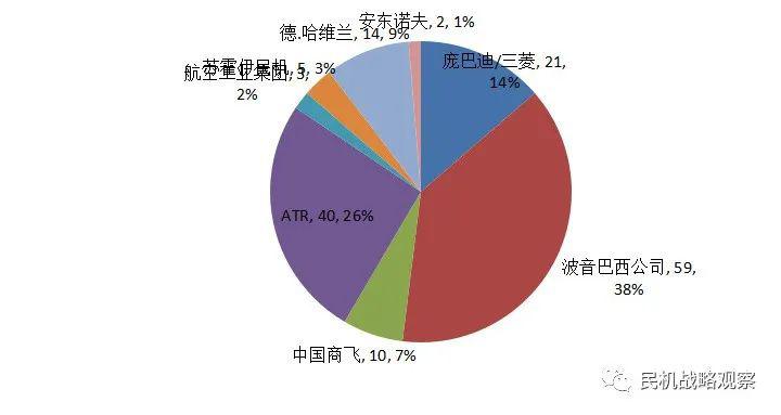 2024年正版资料免费大全最新版本亮点优势和亮点,数据解答解释落实_HDR90.280