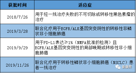 三中三免费公开期期三中三,系统化评估说明_运动版64.141