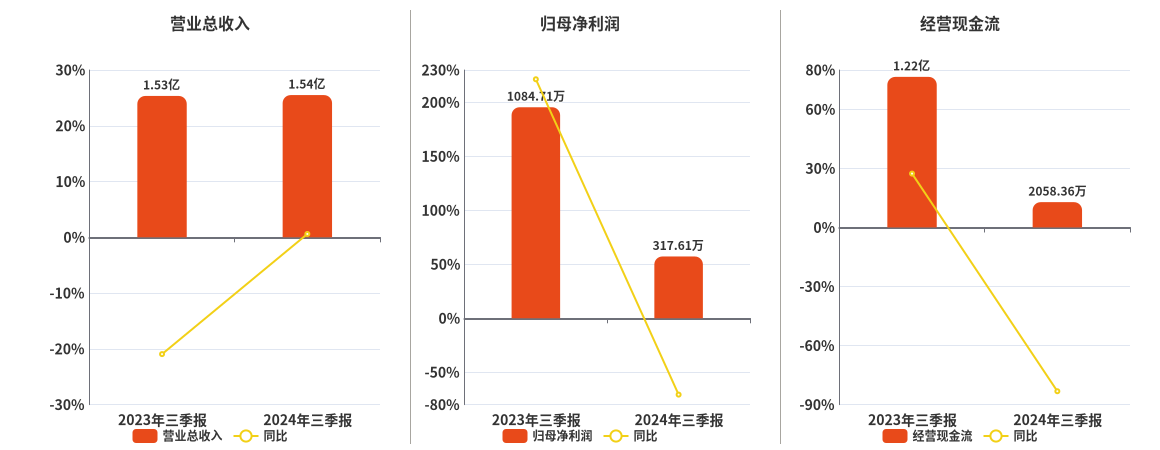 2024天天好彩,深入解析数据设计_FHD版95.317