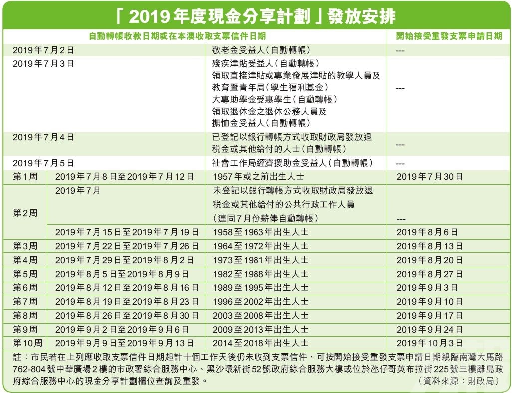 2024年新澳开奖结果,综合计划定义评估_体验版4.4