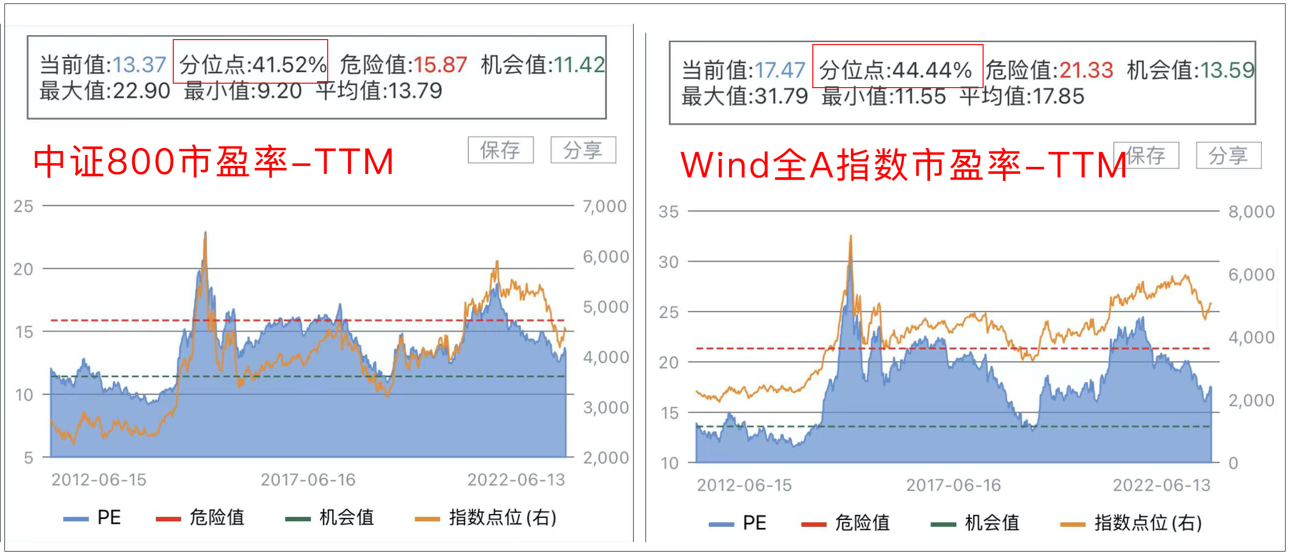 2024澳门六开奖结果出来,深入数据策略解析_旗舰版38.874