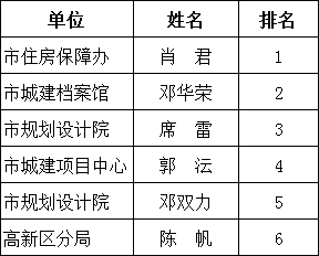 澳门三肖三码精准100%黄大仙,灵活性策略设计_完整版26.121