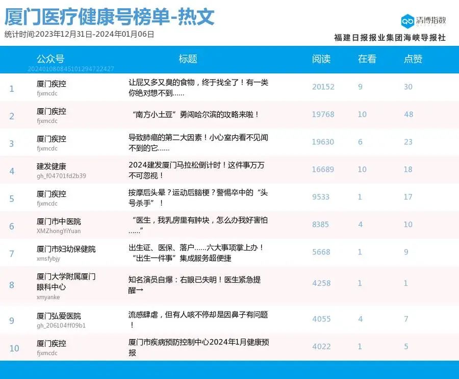 2024年新澳门今晚开奖号码是什么,全面分析说明_超值版46.517