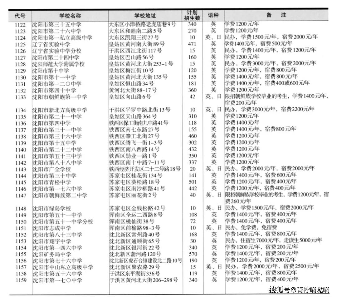 王中王一码一肖一特一中毛绝对经典解,数据整合计划解析_CT86.297