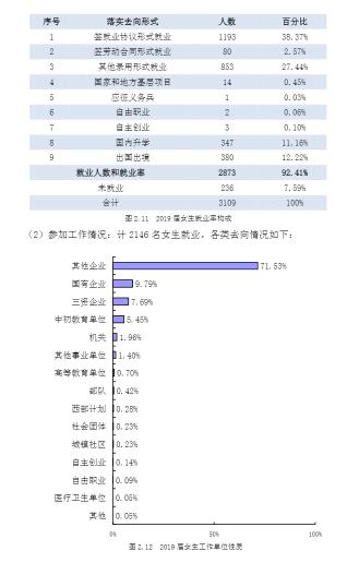 新奥门天天开奖资料大全,创新方案解析_顶级版16.661