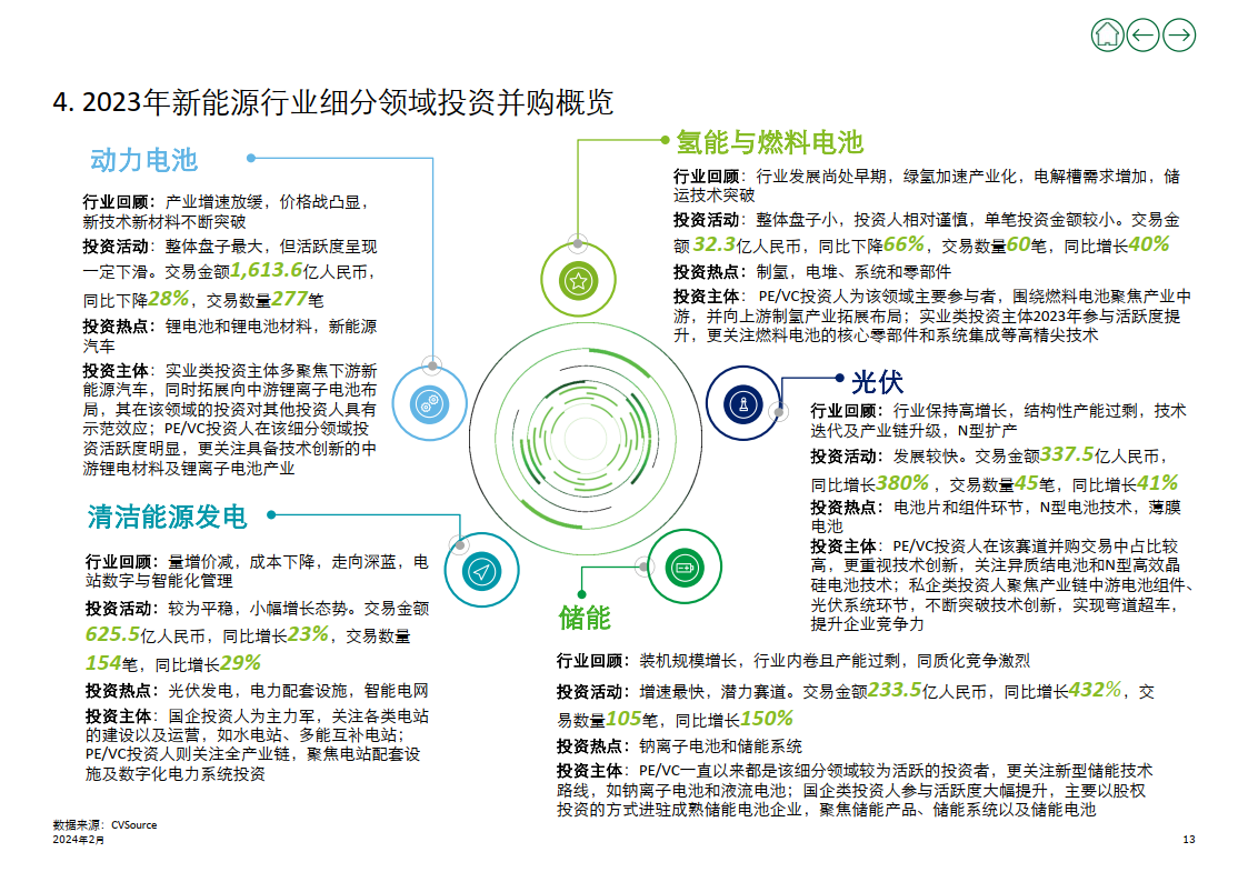 新奥门最准资料免费长期公开,前瞻性战略定义探讨_V48.897