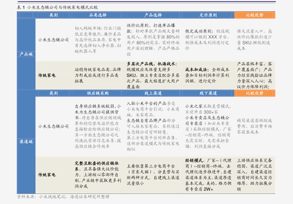 2024新奥历史开奖结果查询澳门六,长期性计划定义分析_复古版59.313