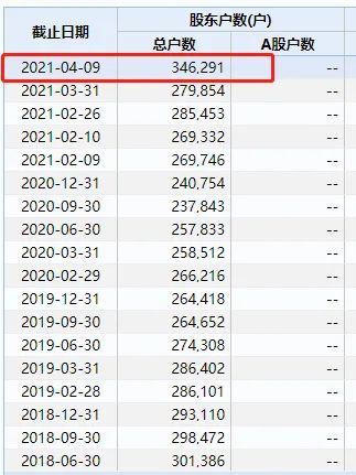 新澳内部资料免费精准37b,收益成语分析定义_专业款29.566