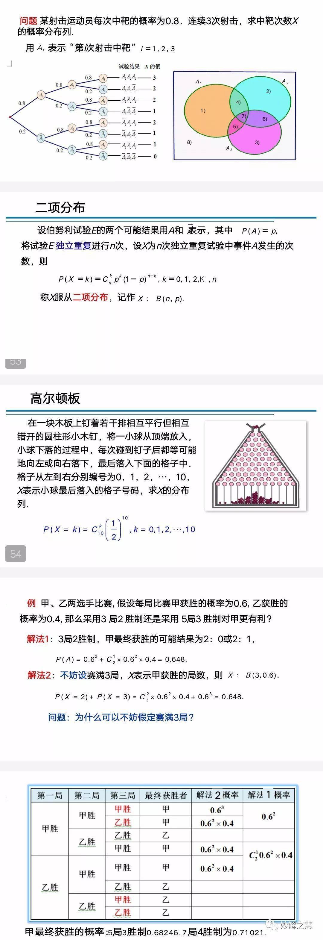 2024年12月15日 第42页