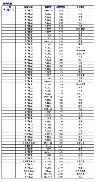 奥门天天开奖码结果2024澳门开奖记录4月9日,决策资料解析说明_macOS81.378