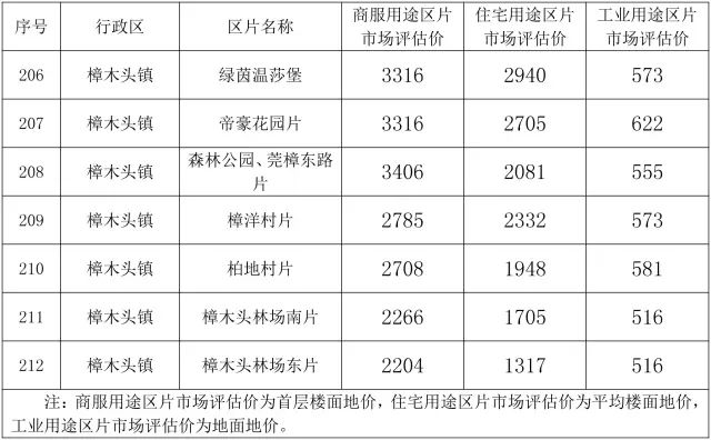 新澳门天天开彩最快查询结果,定性评估说明_静态版54.55