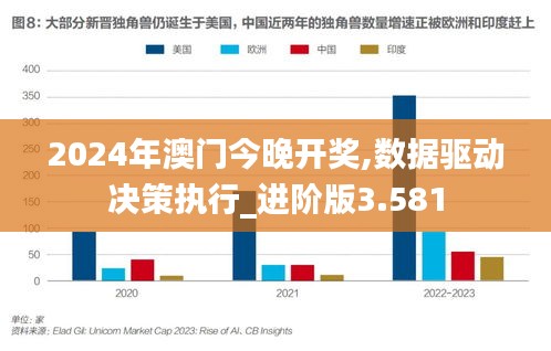 2024澳门正版精准免费,数据驱动实施方案_标配版42.989