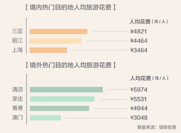 新澳天天开奖资料大全旅游攻略,实地数据分析计划_基础版86.621