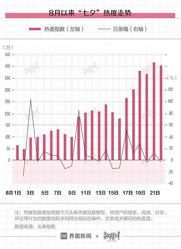 刘伯温免费资料期期准,灵活解析设计_MT62.523