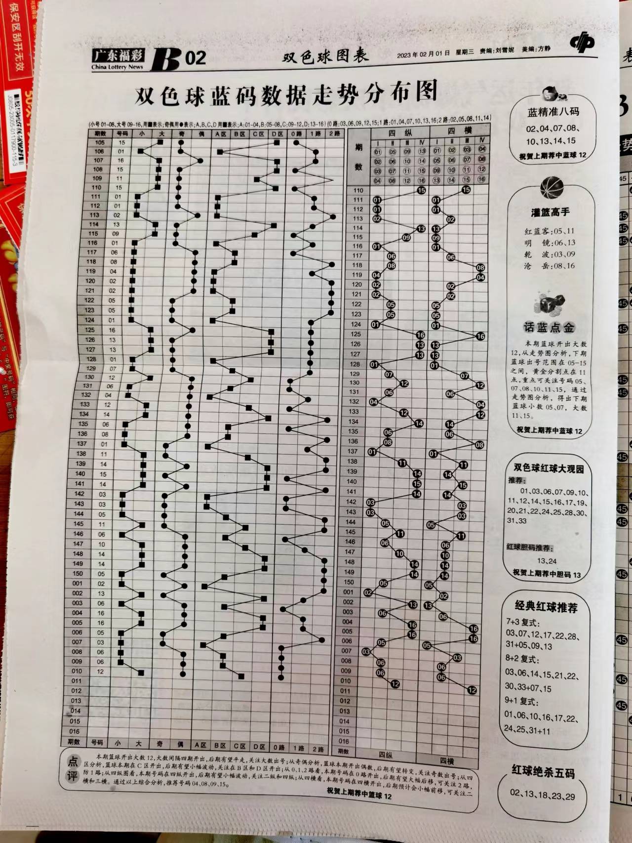 新澳天天开奖资料大全62期,效率资料解释落实_豪华款68.15