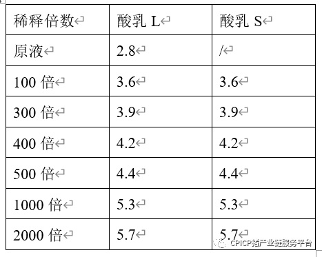 2024新奥正版资料大全免费提供,长期性计划定义分析_YE版47.344